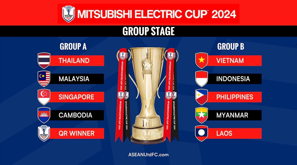 28-affcup2024.jpg