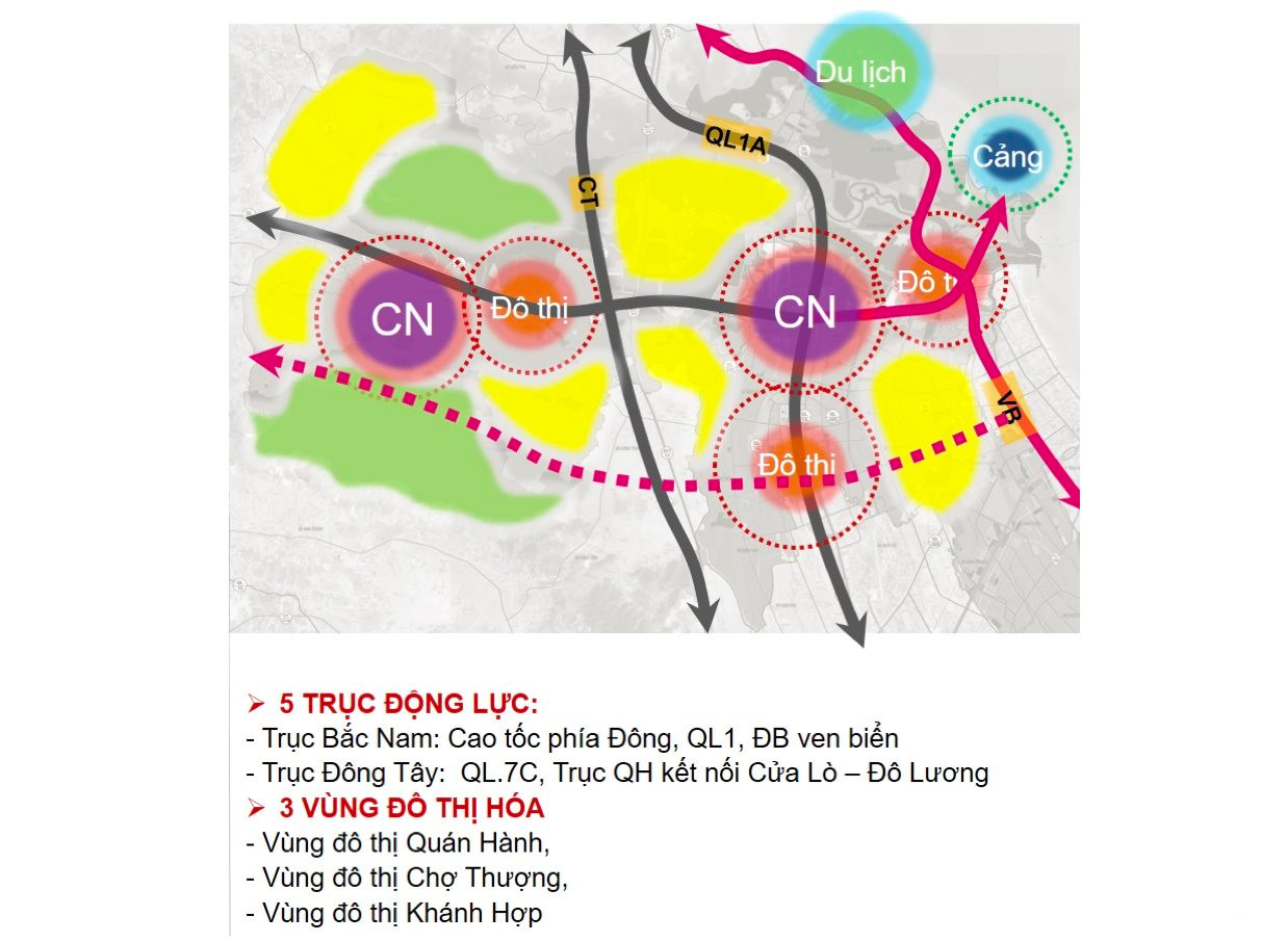 mô hình phát triển không gian vùng