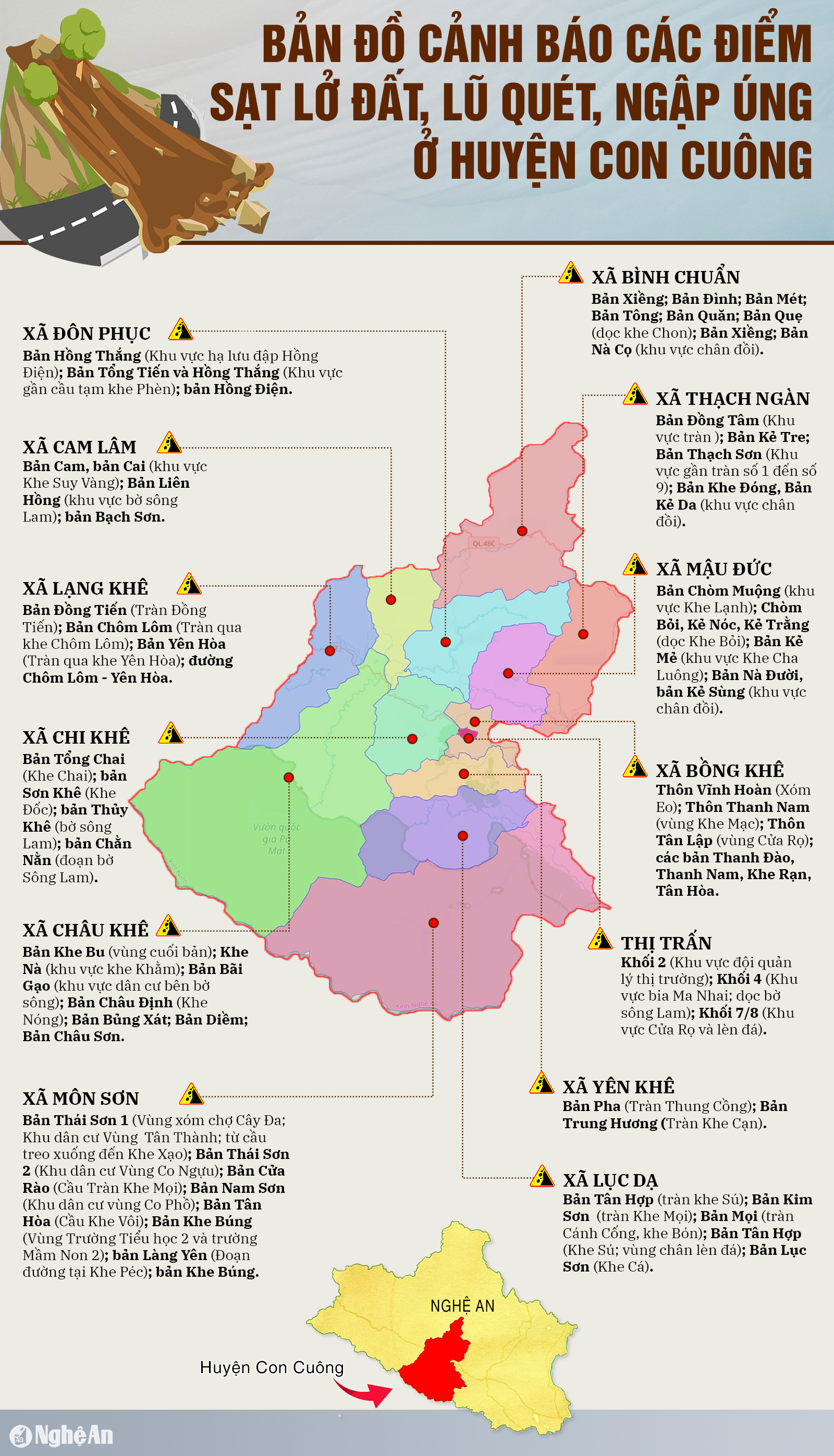 INFO CC các điểm có khả năng sạt lở ở Con Cuông
