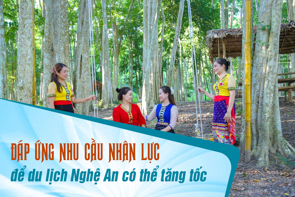 Bài 2: Doanh nghiệp, địa phương 