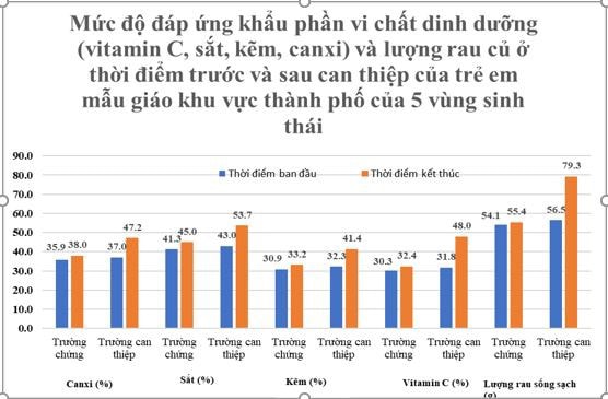  ảnh MHĐ. Ảnh- Tập đoàn TH