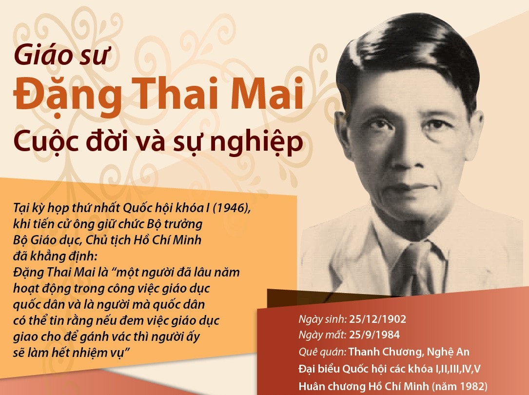 dang-thai-mai2-1727171907.jpg