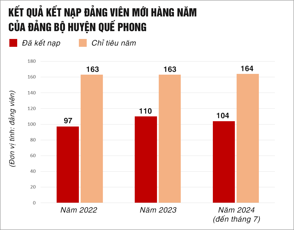 Đồ họa: H.Q