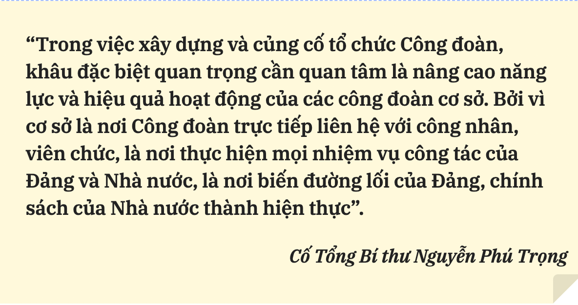 Kỳ 2 công đoàn - nằm giữa của phần 2