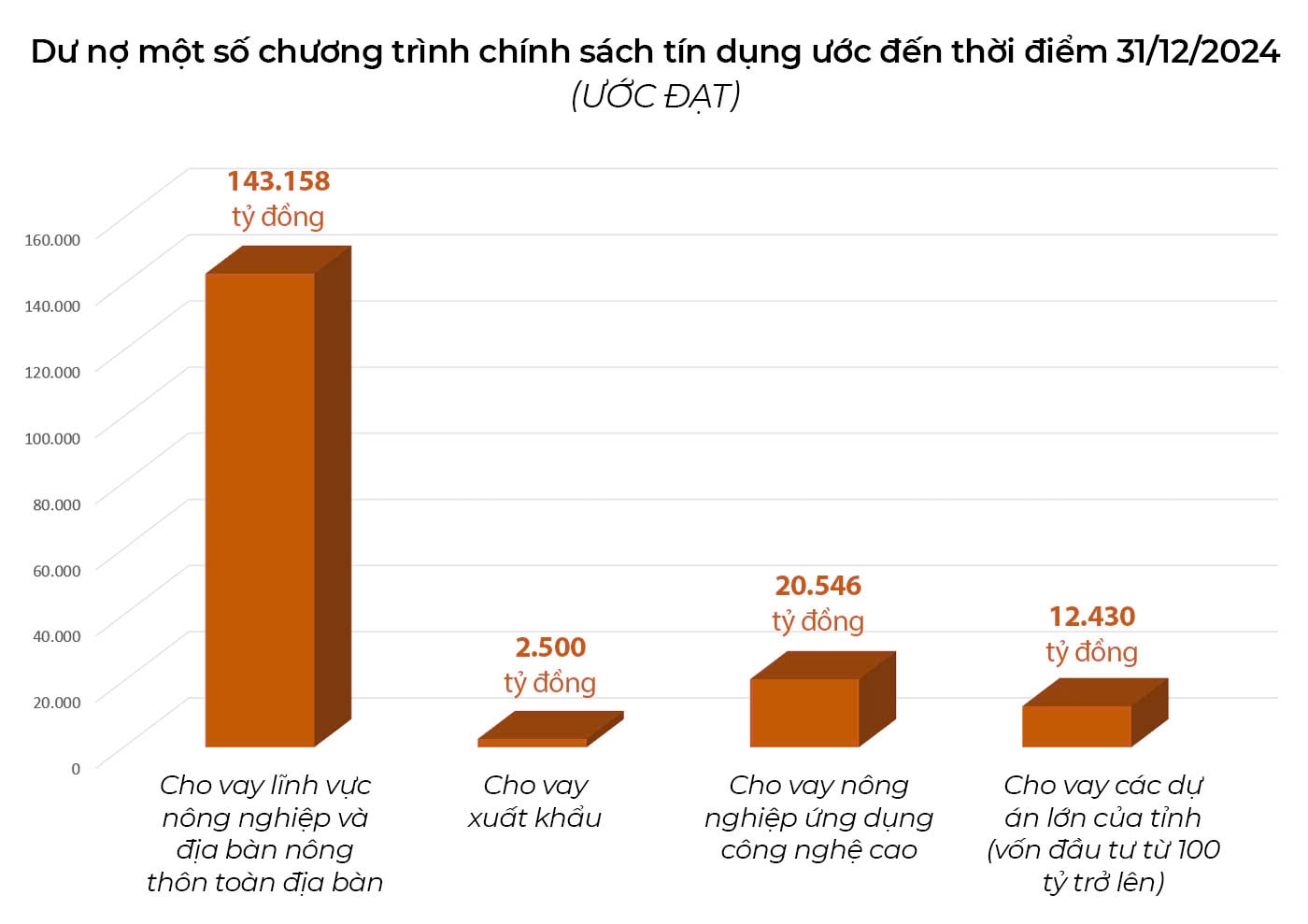 đồ họa- Hữu Quân