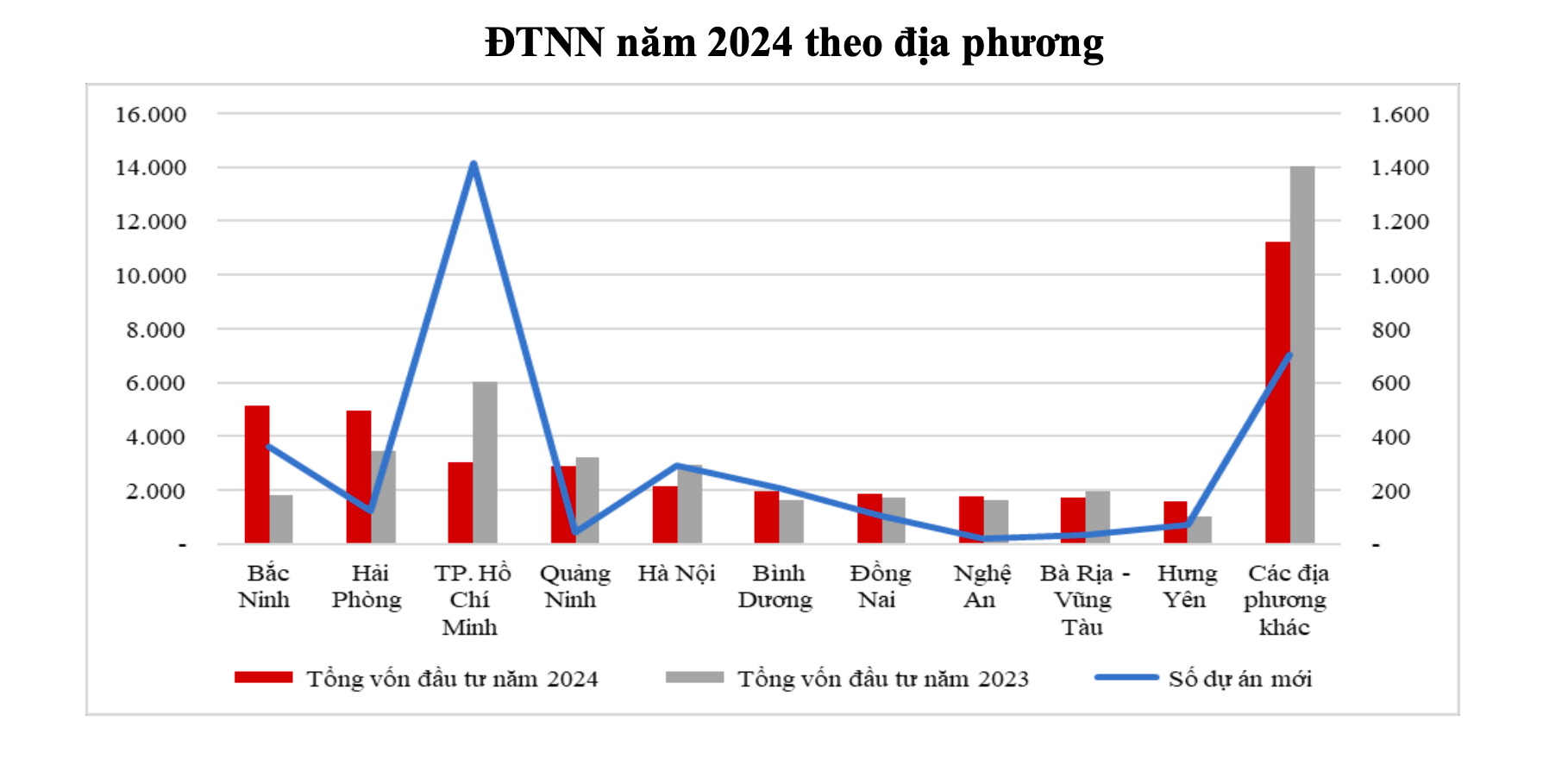 bna.1cdn.vn-2025-01-06-_bna_screen-shot-2025-01-06-at-17.03.50-9d803660cdd4e47ab5cd1362741fbcf9.png