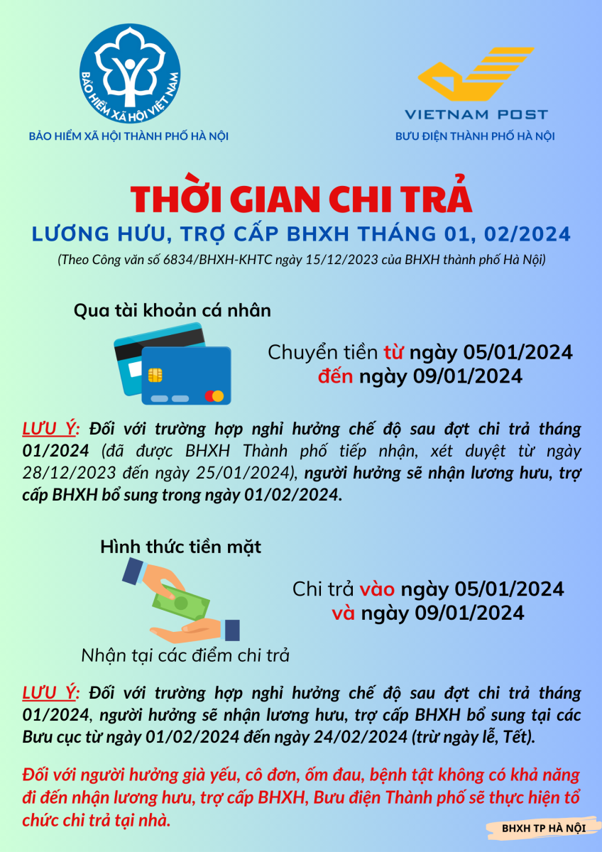 Hà Nội thông báo lịch chi trả gộp lương hưu, trợ cấp 2 tháng vào tháng 1/2024 | baotintuc.vn