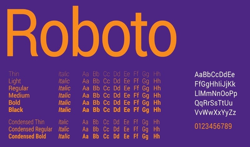 Link Download Roboto Font - Bộ Font Chữ Roboto Việt Hóa Miễn Phí