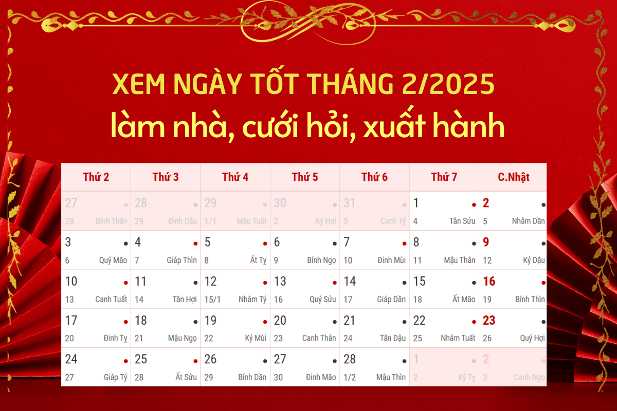 Ngày tốt theo tuổi trong tháng 2 năm 2025