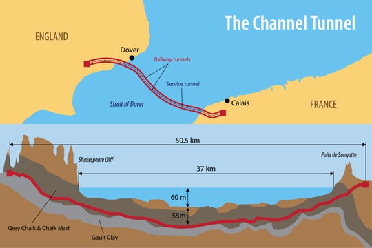 English Channel Tunnel Images – Browse 101 Stock Photos, Vectors, and Video | Adobe Stock