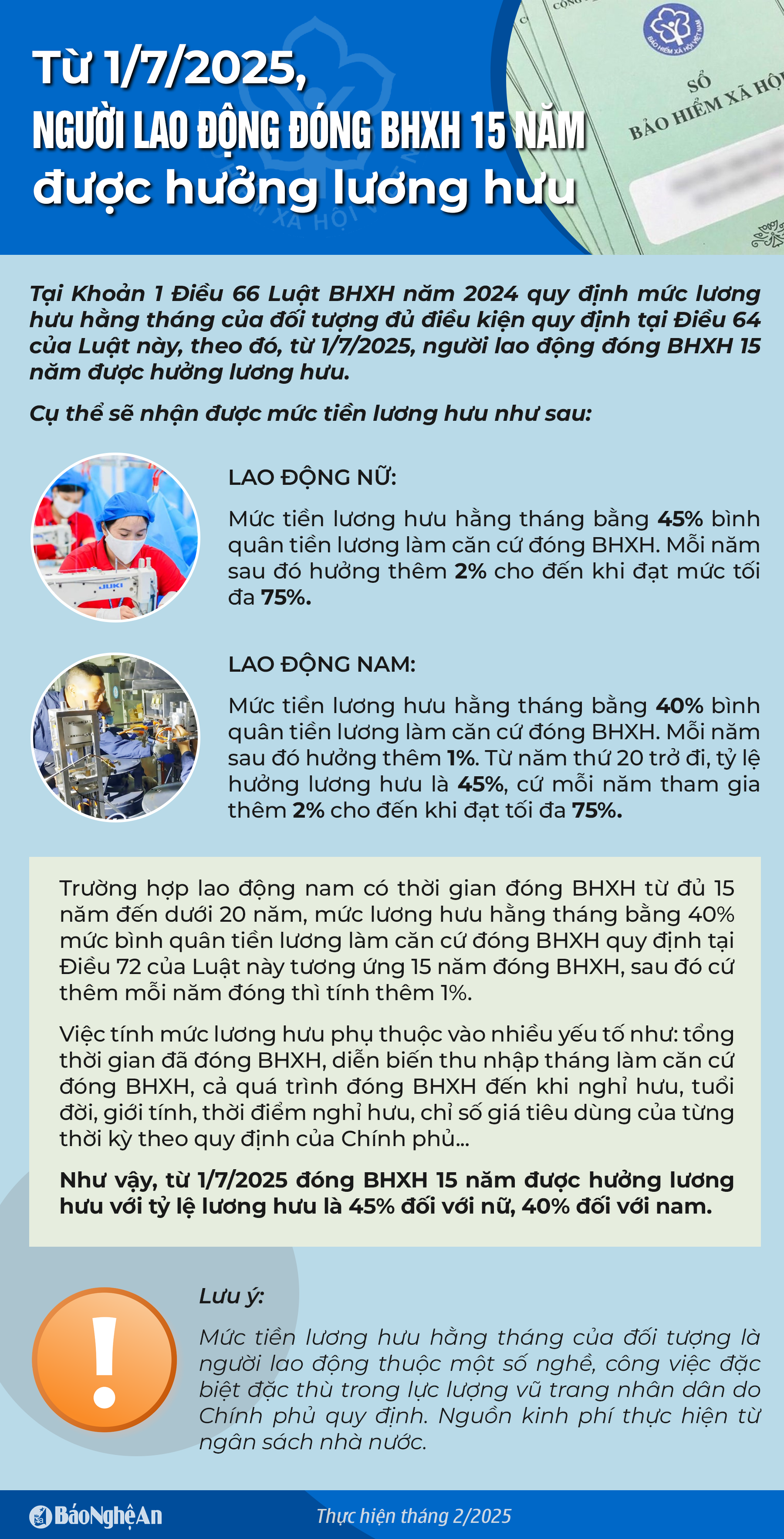 info-dongbhxh15nam.png