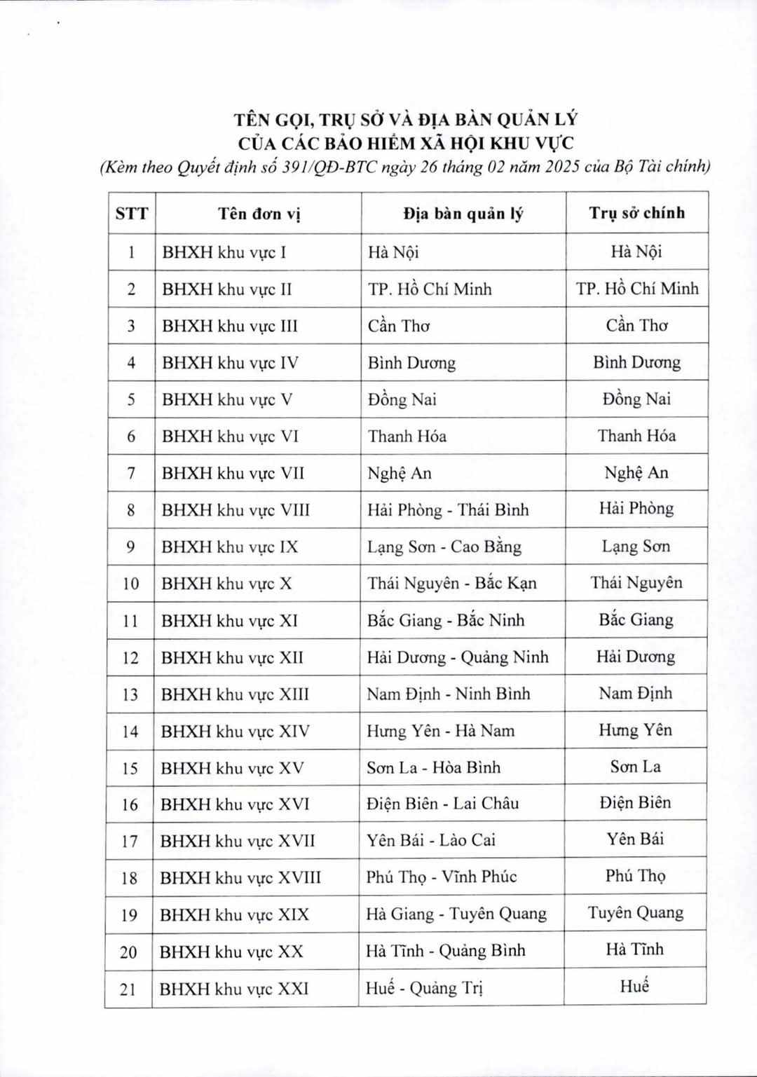 anh 1
