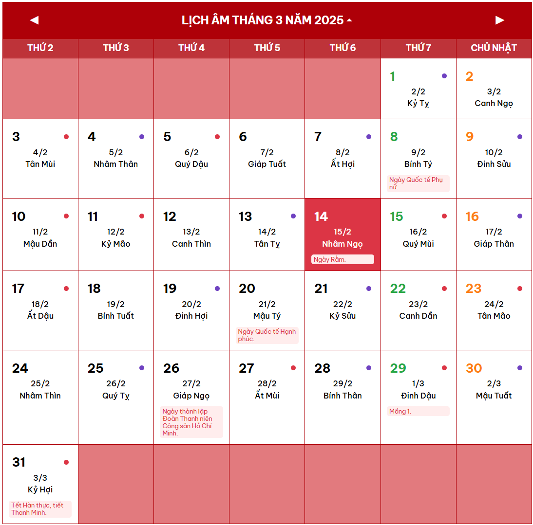 Rằm tháng 2 Âm lịch năm 2025 là ngày nào. Mâm cỗ cúng Rằm tháng 2 Âm lịch