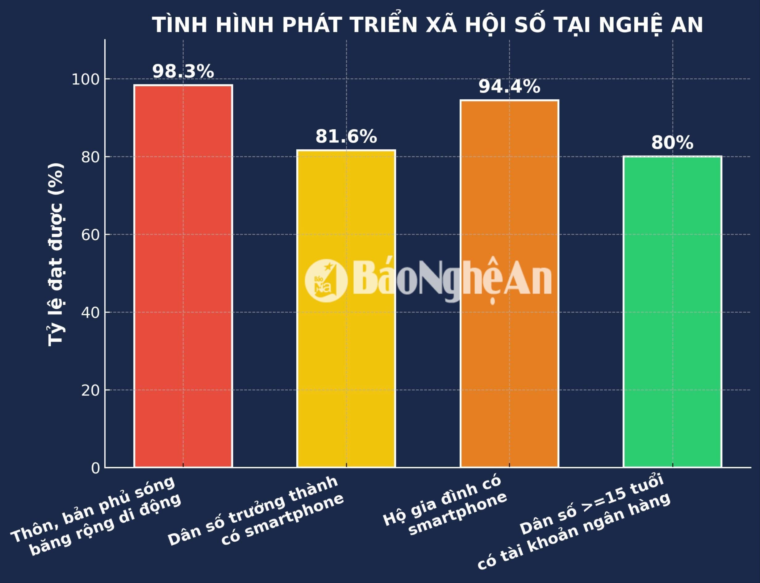 de-an-06-nghe-an(1).jpg