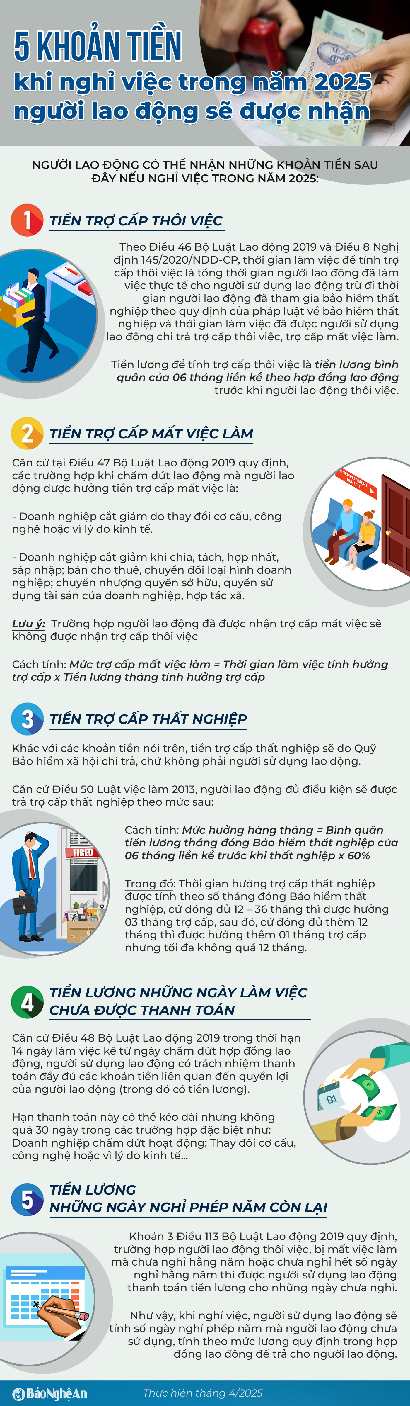 info-5khoangtien.png