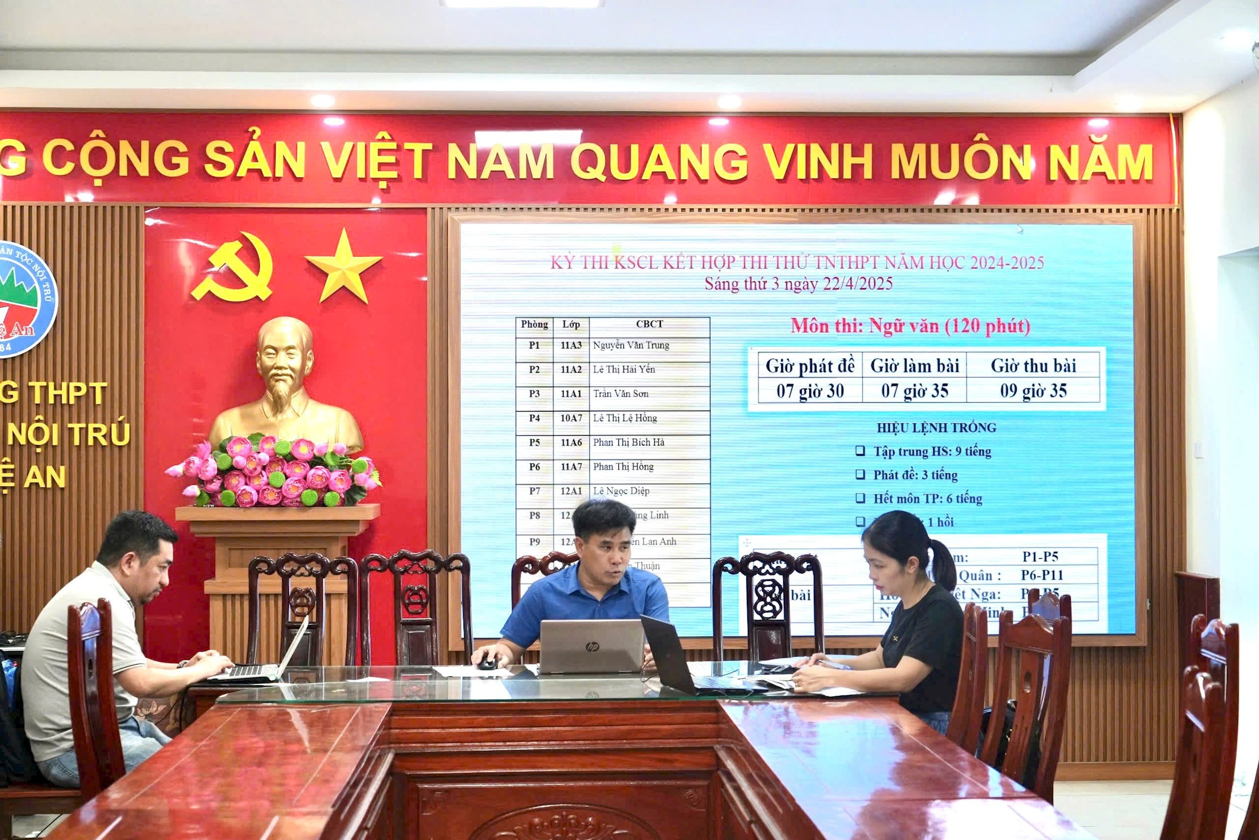 Hội đồng thi thử ở Trường PTTH DTNT tỉnh. Ảnh - Mỹ Hà