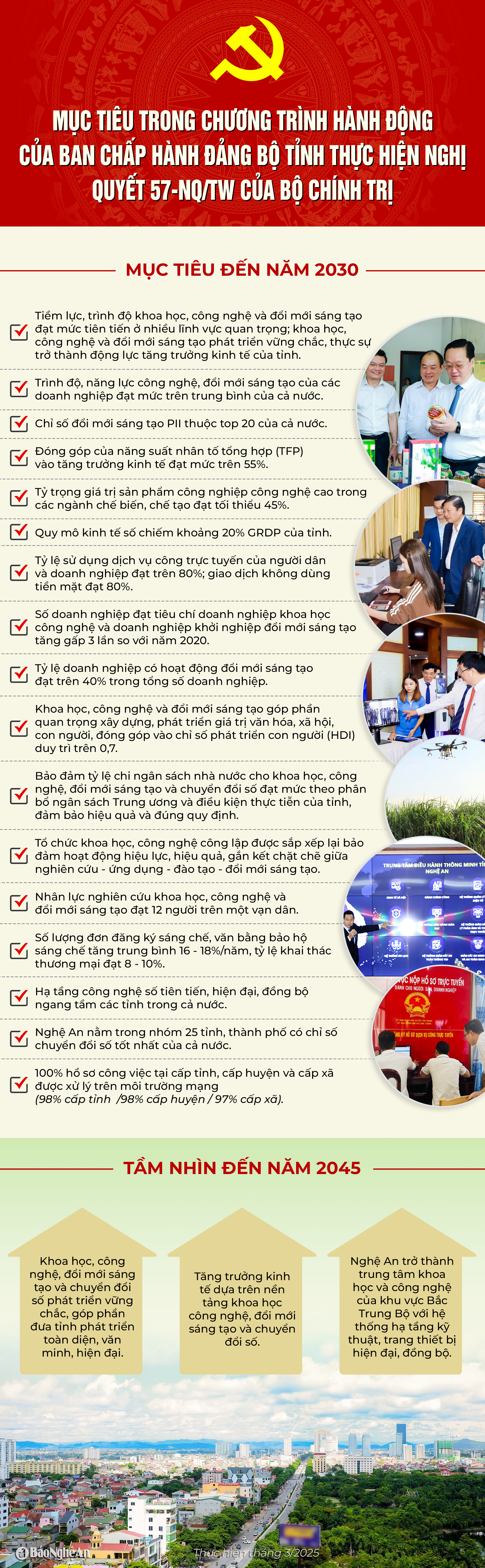Phạm Bằng - Hữu Quân