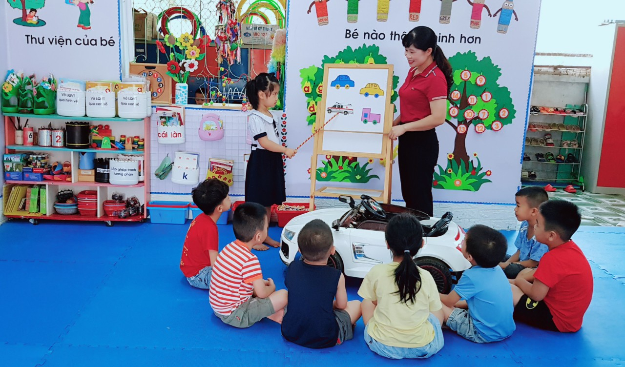 Bảng lương giáo viên mầm non mới nhất 2025