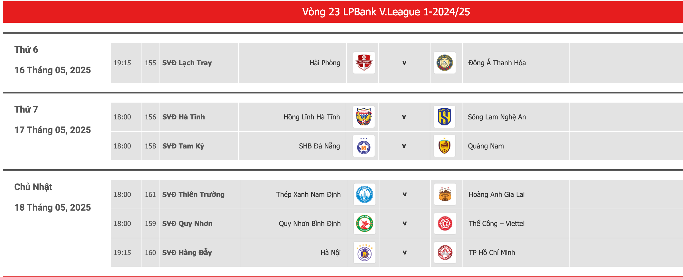 Lịch thi đấu vòng 23 V.League 2024/25. Ảnh: VPF