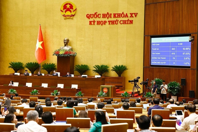 Các đại biểu Quốc hội đánh giá cao sự linh hoạt, chủ động và quyết liệt của Ủy ban Thường vụ Quốc hội cùng sự nỗ lực, trách nhiệm của Chính phủ trong việc trình Quốc hội điều chỉnh, bổ sung dự toán ngân sách Nhà nước năm 2025. (Ảnh: TTXVN) potal-quoc-hoi-bieu-quyet-thong-qua-3-nghi-quyet-quan-trong-8037692.jpg