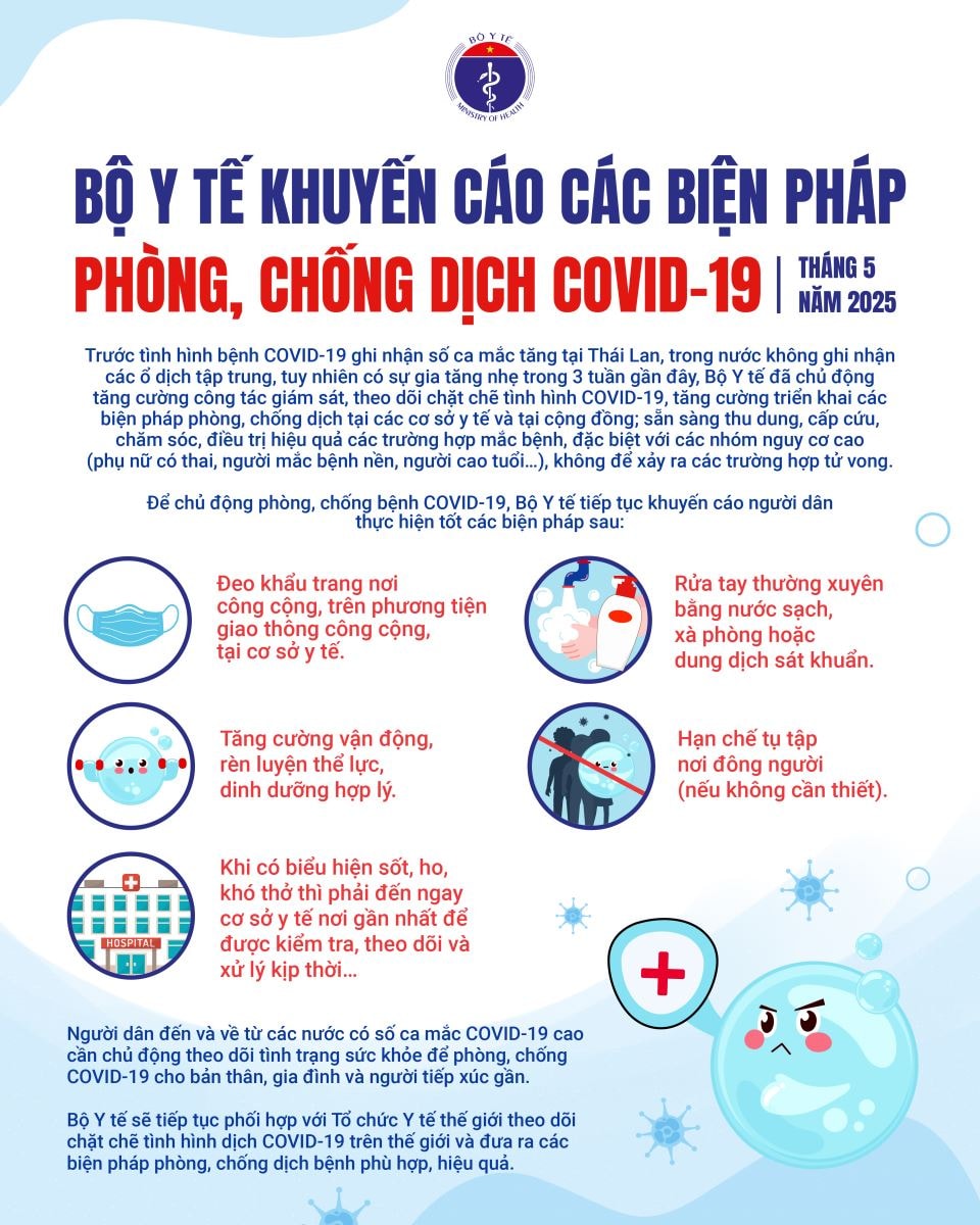 Bộ Y tế khuyến cáo các biện pháp phòng, chống Covid-19. Ảnh BYT