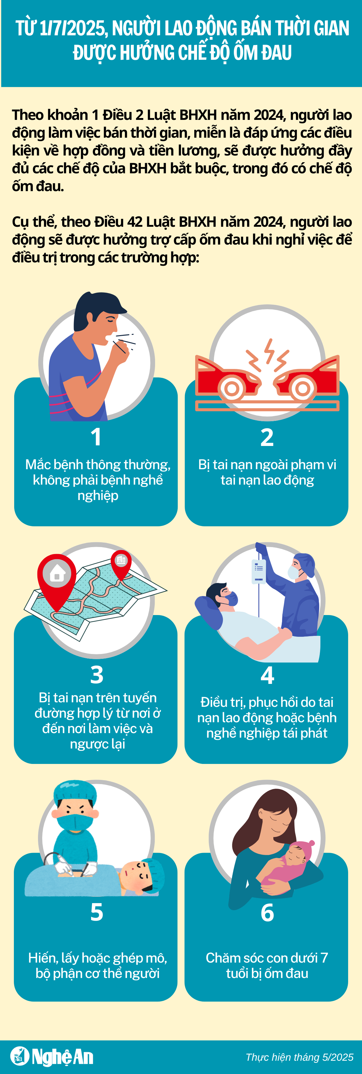 hưởng ốm đau