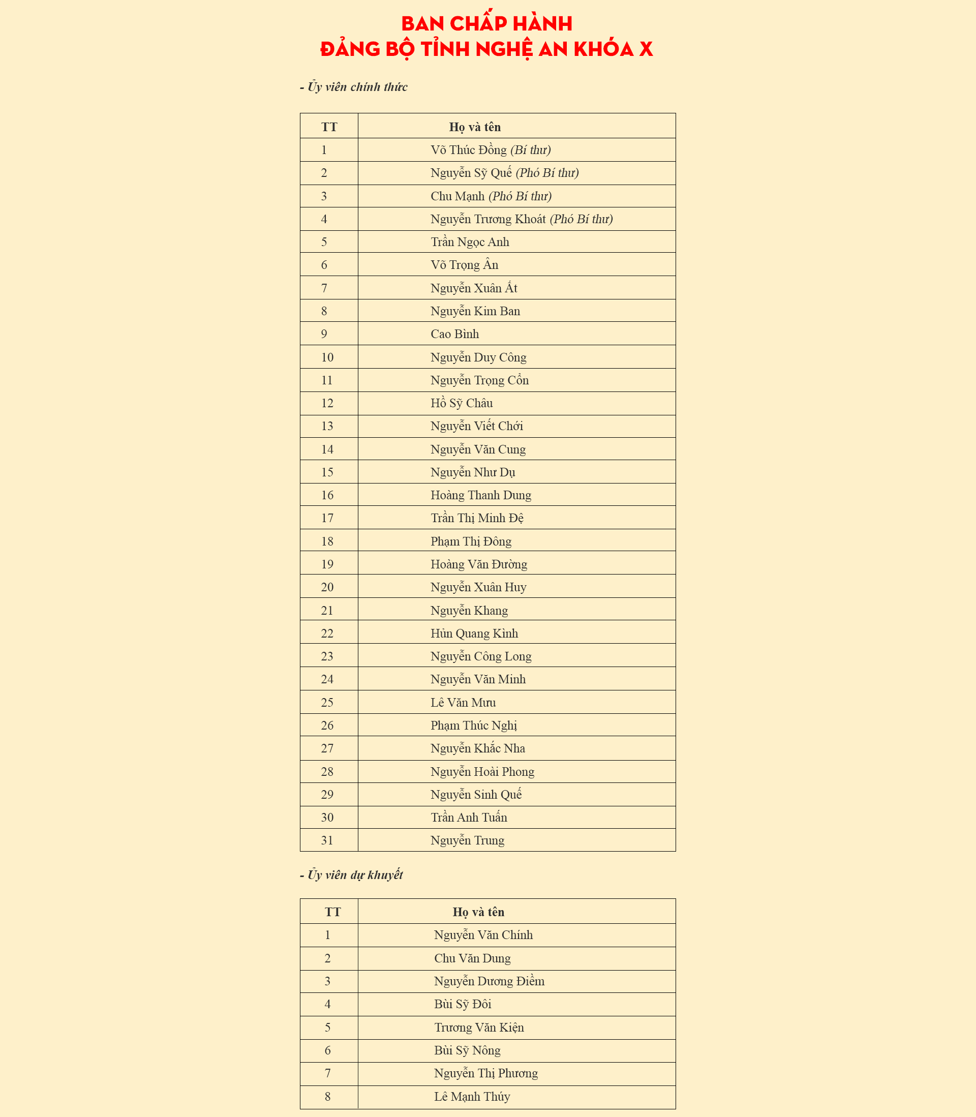 daihoi10-a6.png