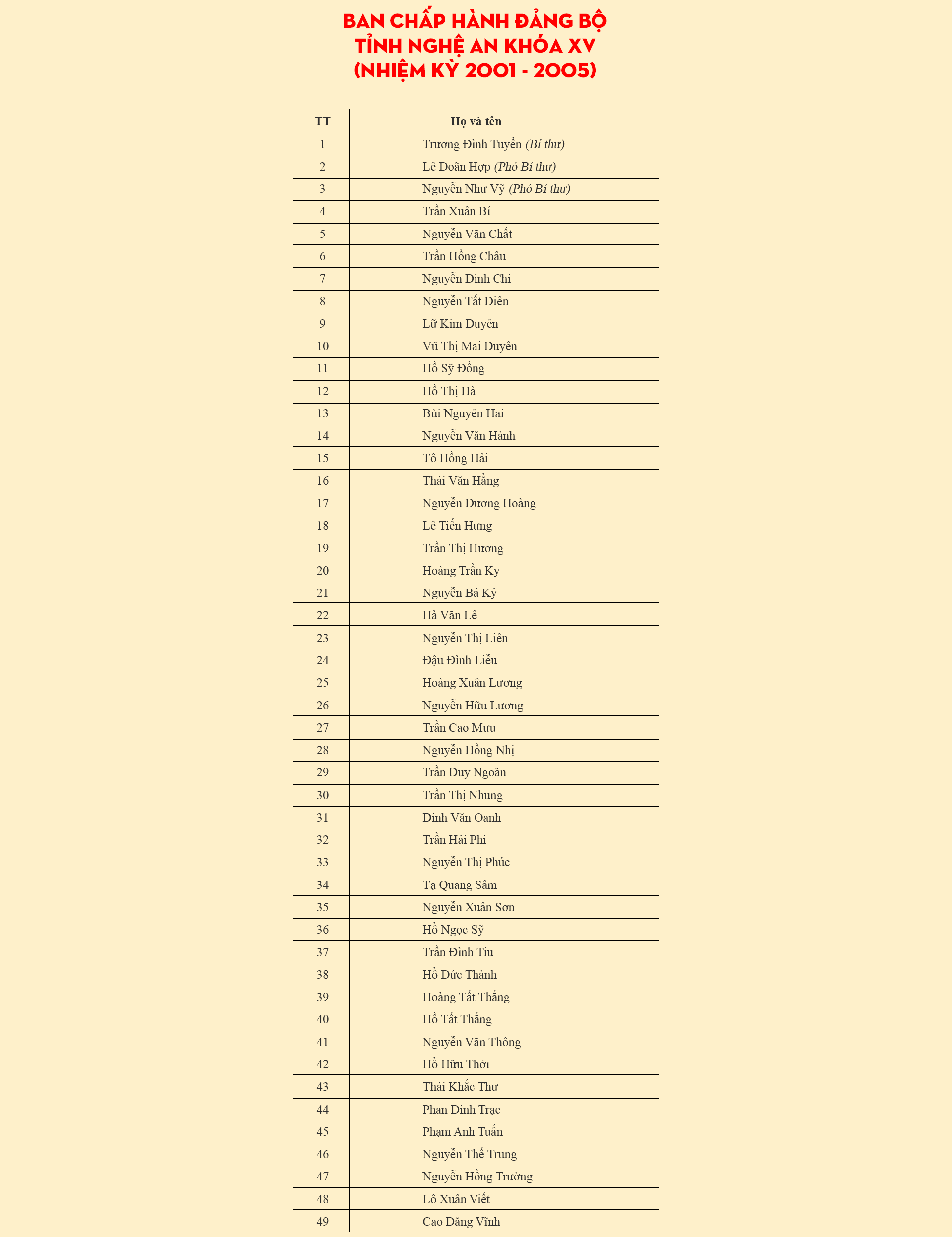 daihoi15-a6.png