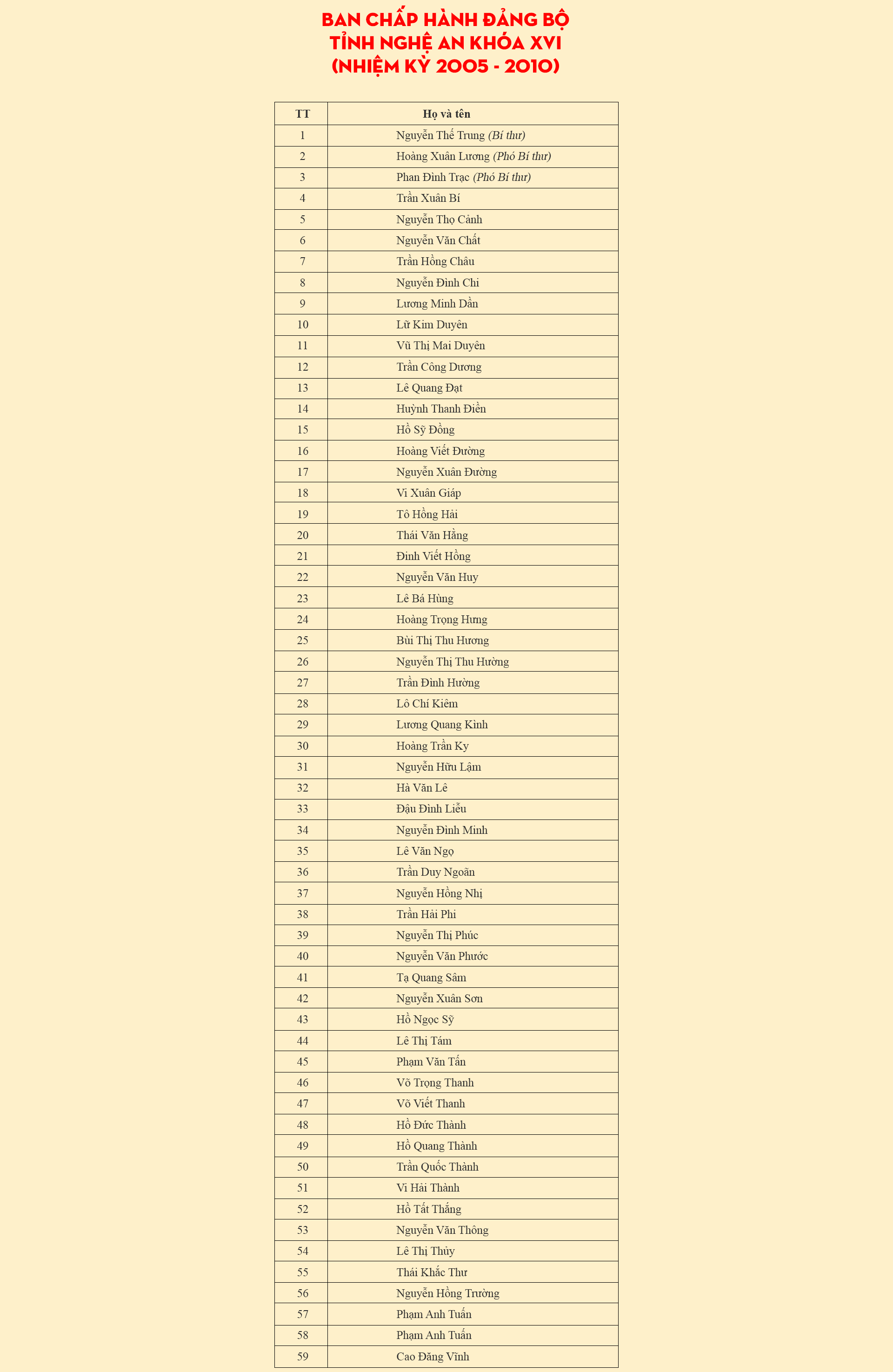daihoi16-a7.png