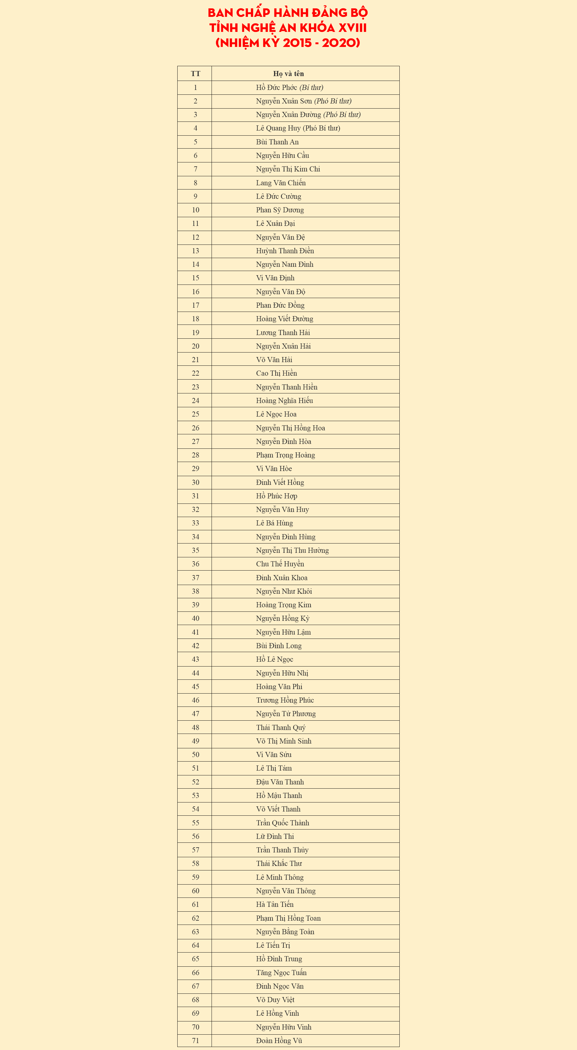 daihoi18-a7.png