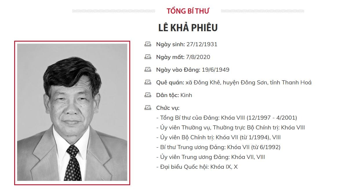 le kha phieu