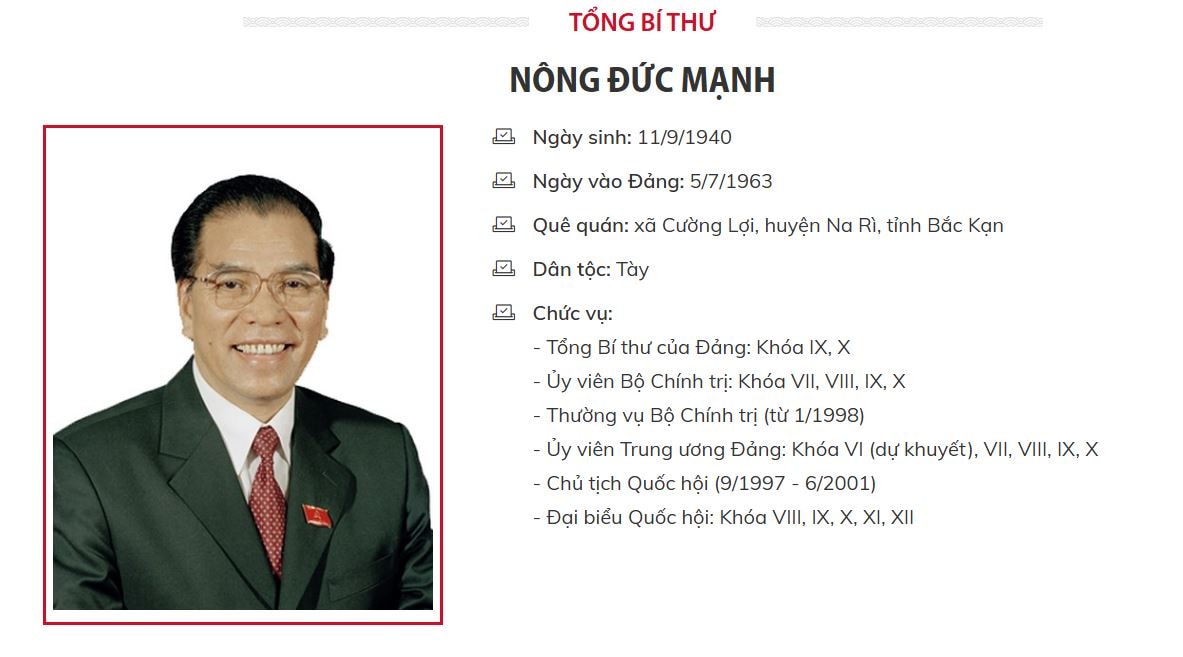 nong duc manh