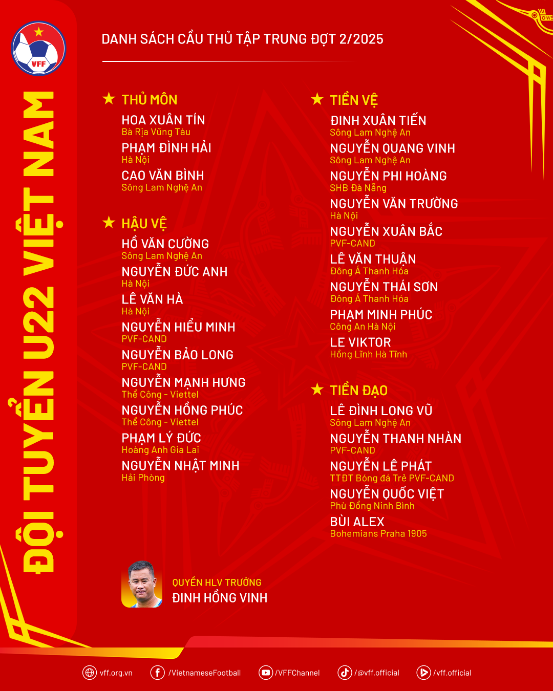 danhsachu22vn-taphuandot2-2025.png