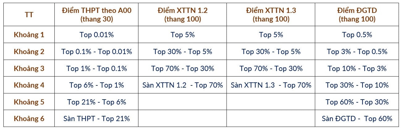bảng 1.jpg
