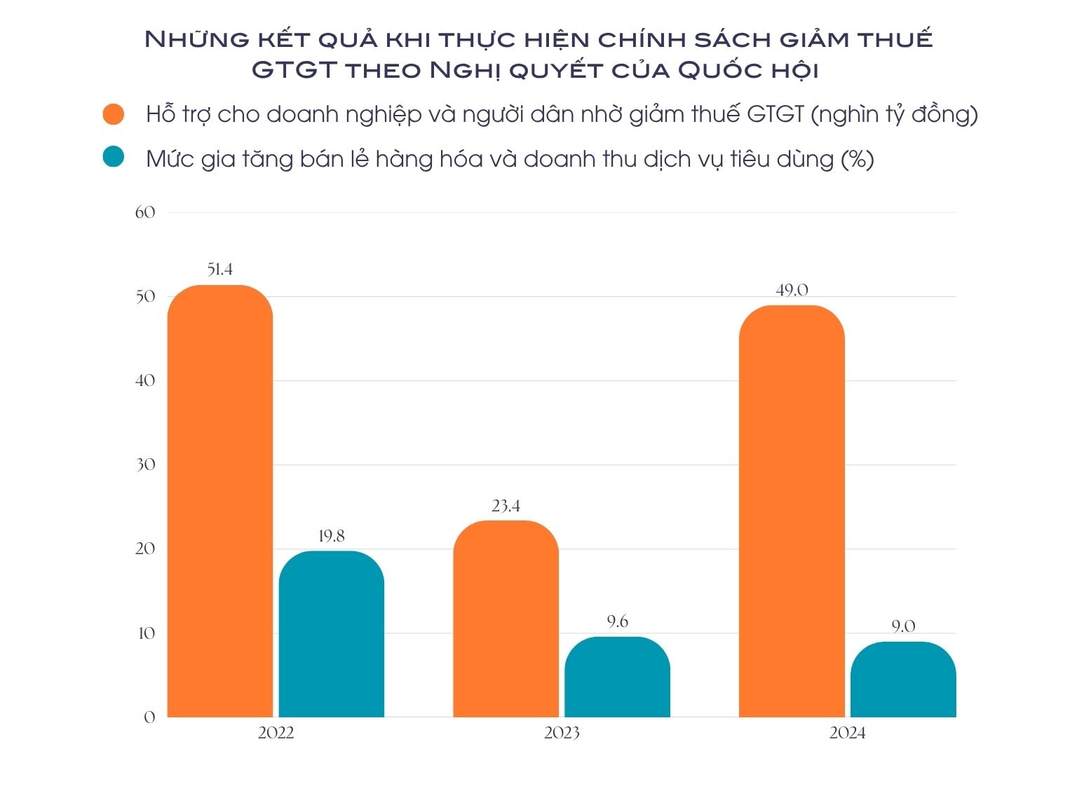 bna_vat(2).jpg