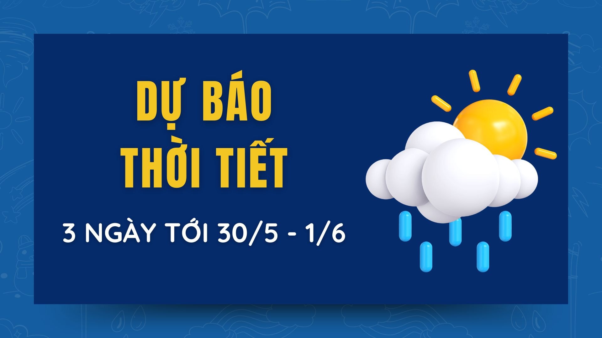 Weather forecast for the next 3 days