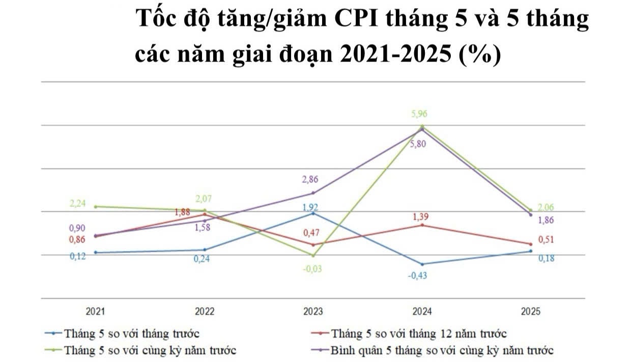 cpi.jpg