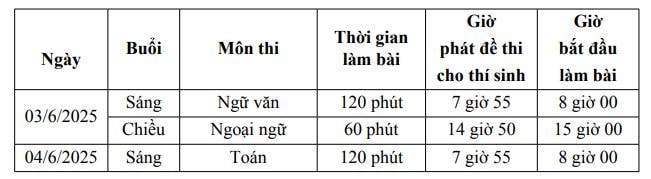 Lịch thi tuyển sinh vào lớp 10. Ảnh - Đức Anh