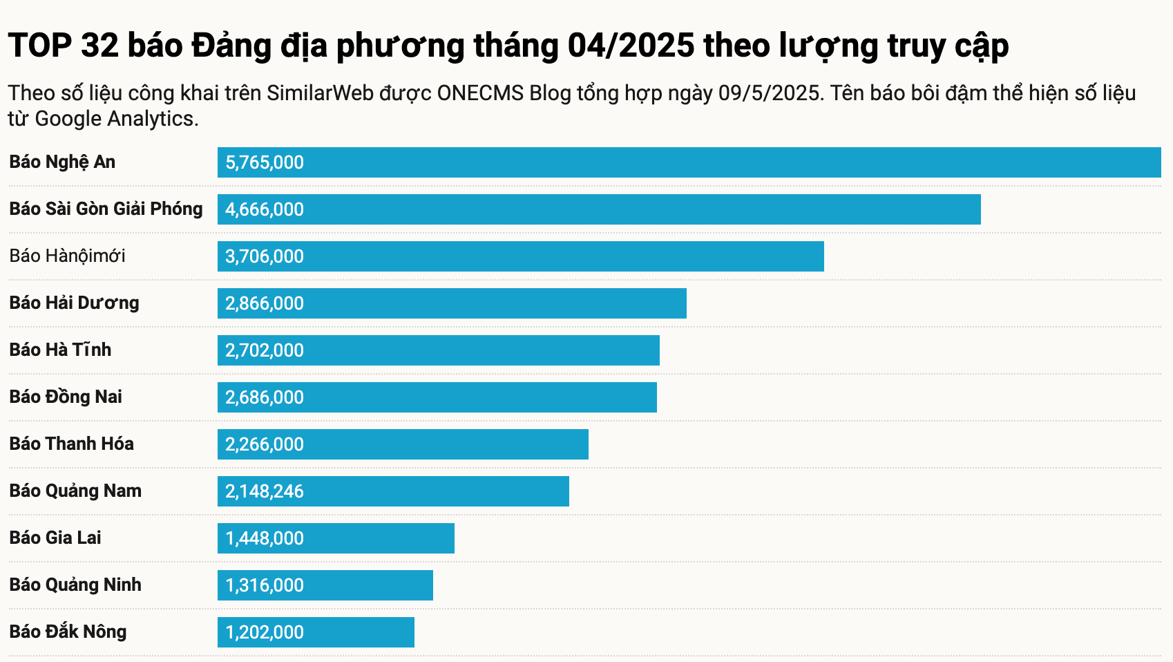 Ảnh chụp Màn hình 2025-06-03 lúc 14.03.33