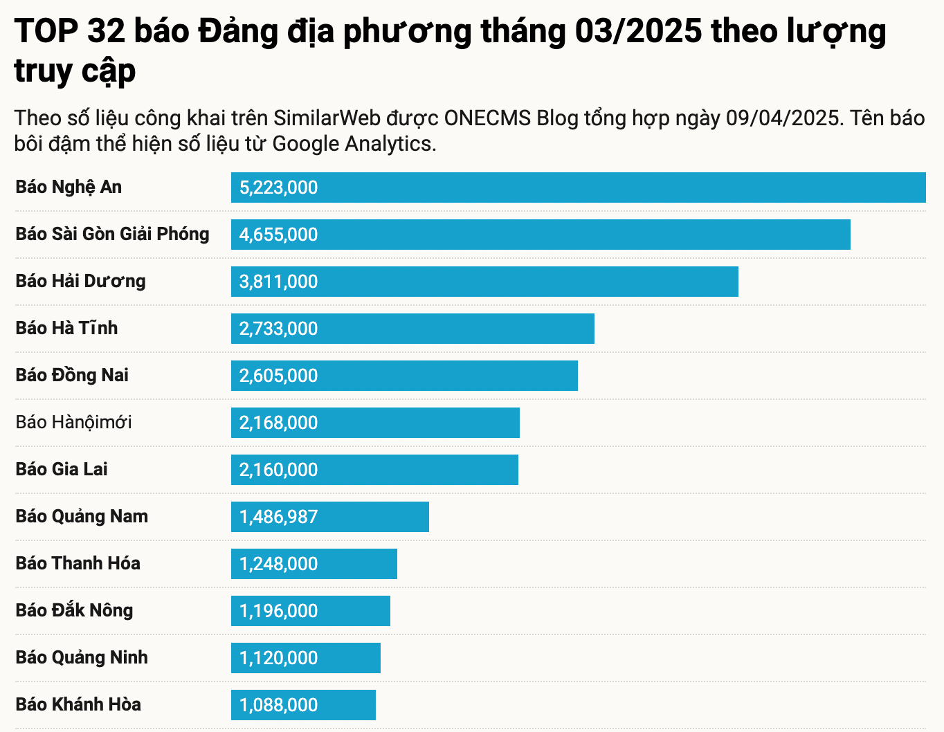 Ảnh chụp Màn hình 2025-06-03 lúc 14.04.22