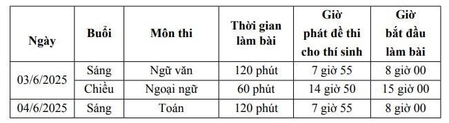lich-thi-tuyen-sinh-vao-lop-10.-anh-duc-anh.jpg