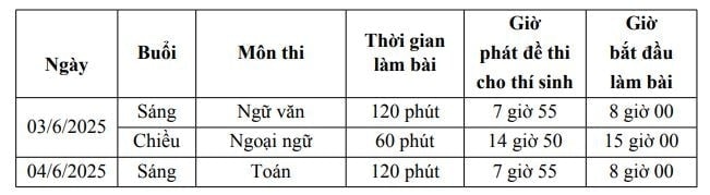 lich-thi-tuyen-sinh-vao-lop-10.-anh-duc-anh.jpg
