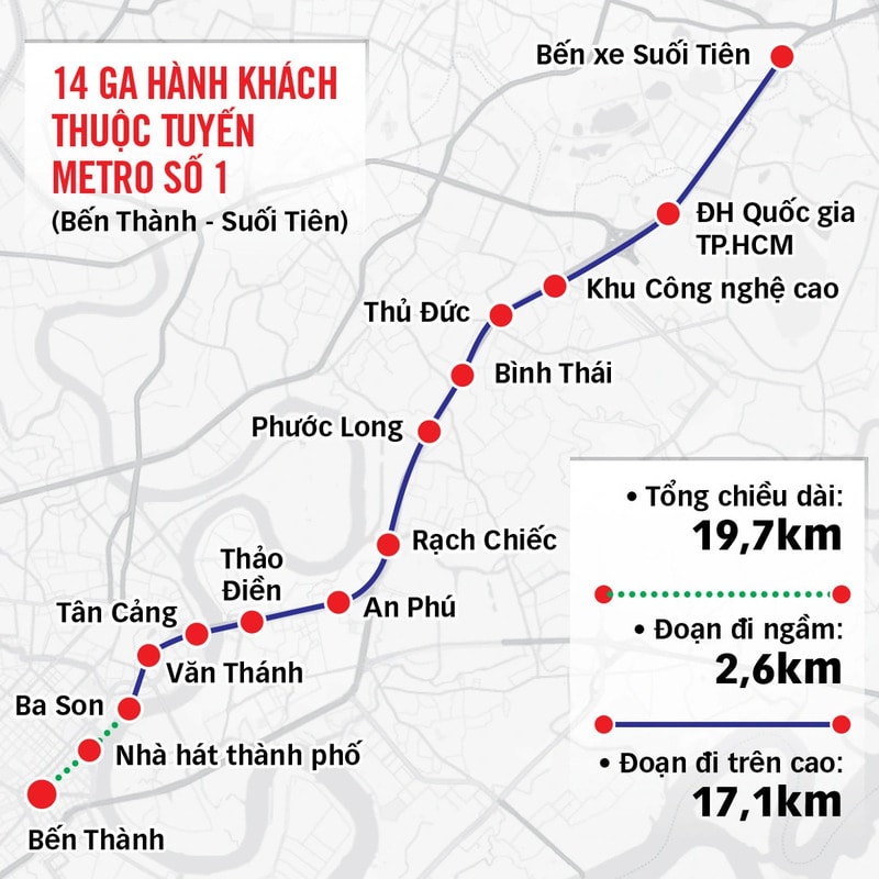 HCMC metro schedule 01