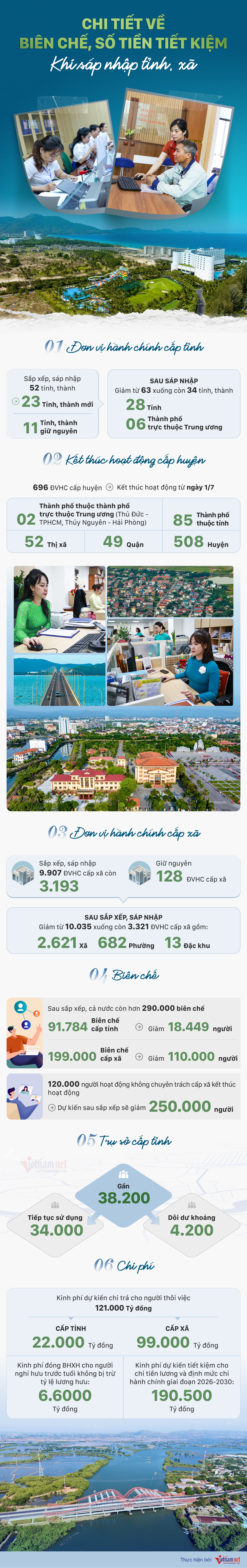 info-bien-che-tien-tiet-kiem-7-6-1-95361-44782.jpg
