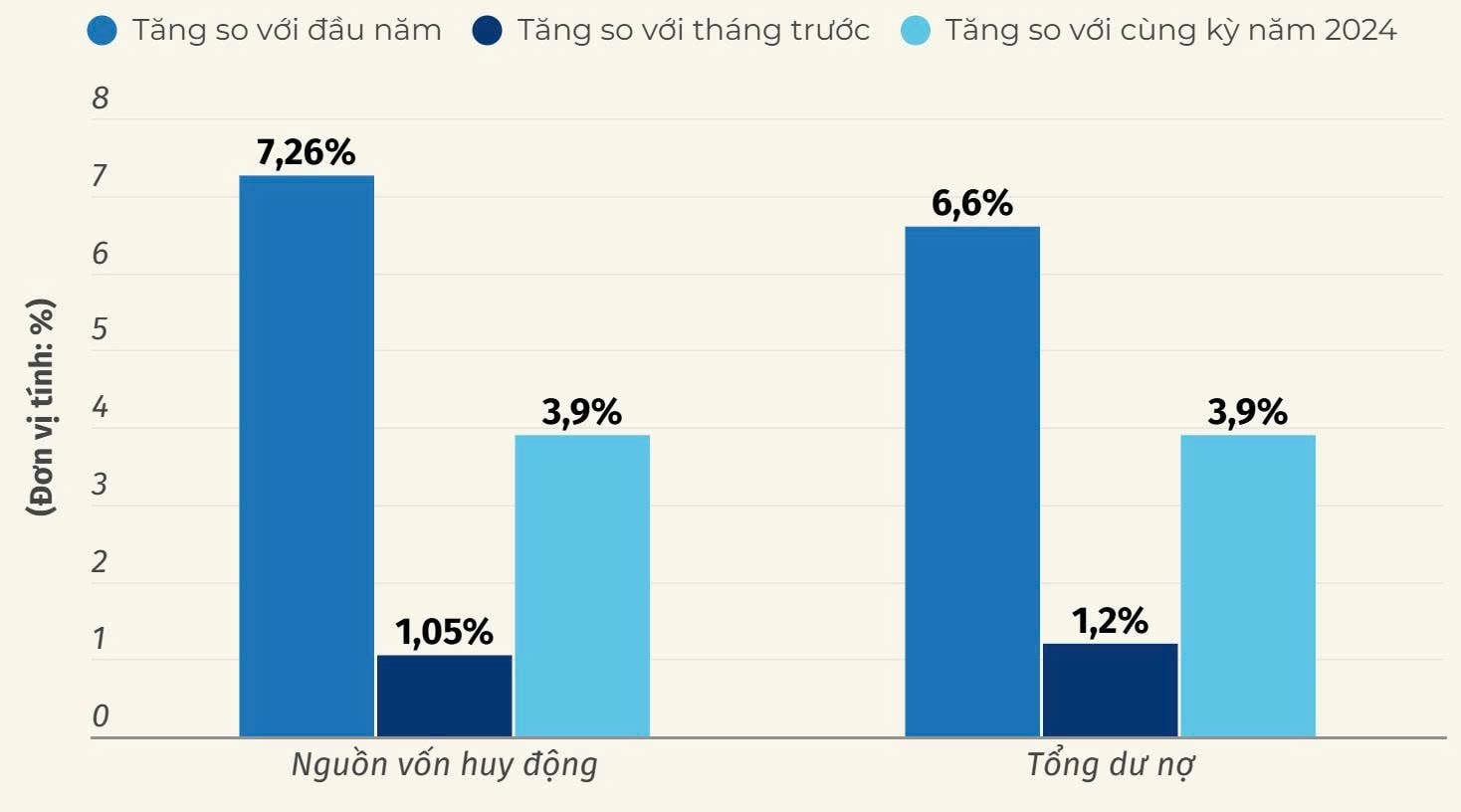 Huu Quan ក្រាហ្វិក