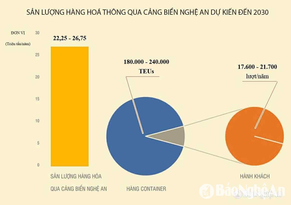 Toại