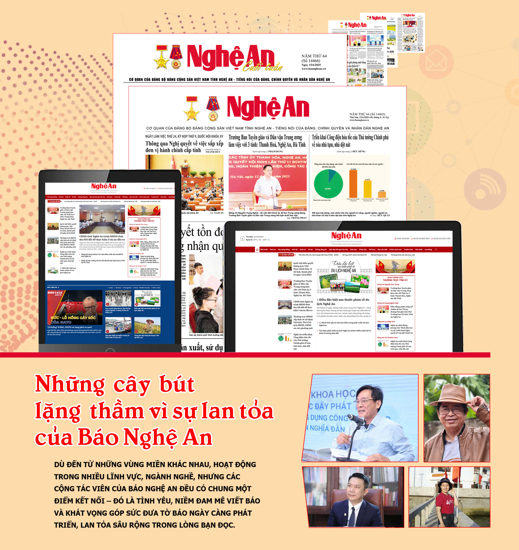 TIEU DE OK