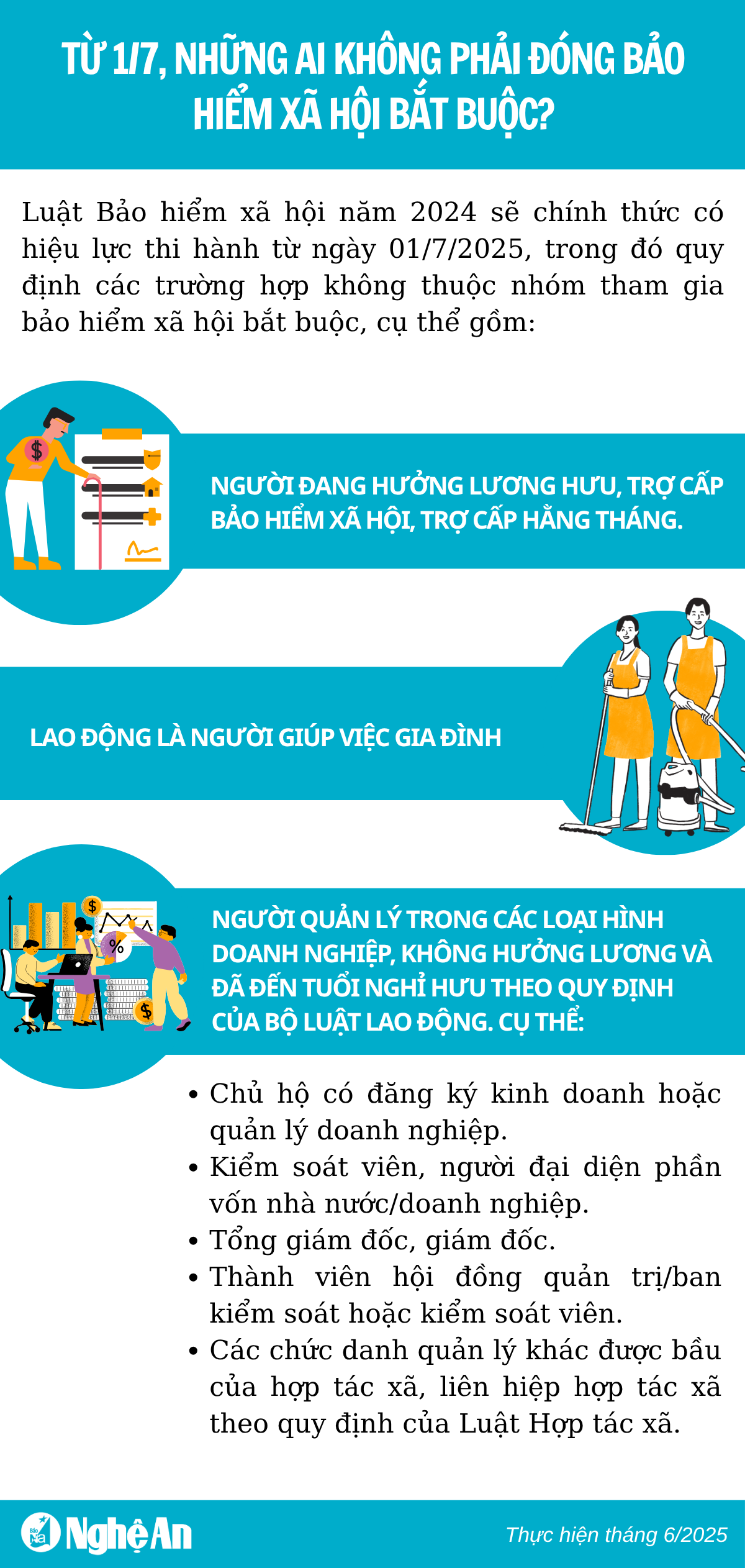 không đóng BHXH
