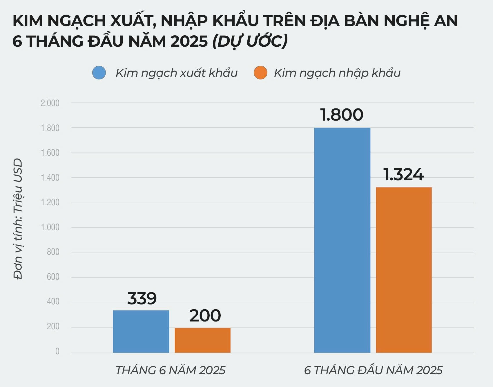 Đồ họa Hữu Quân