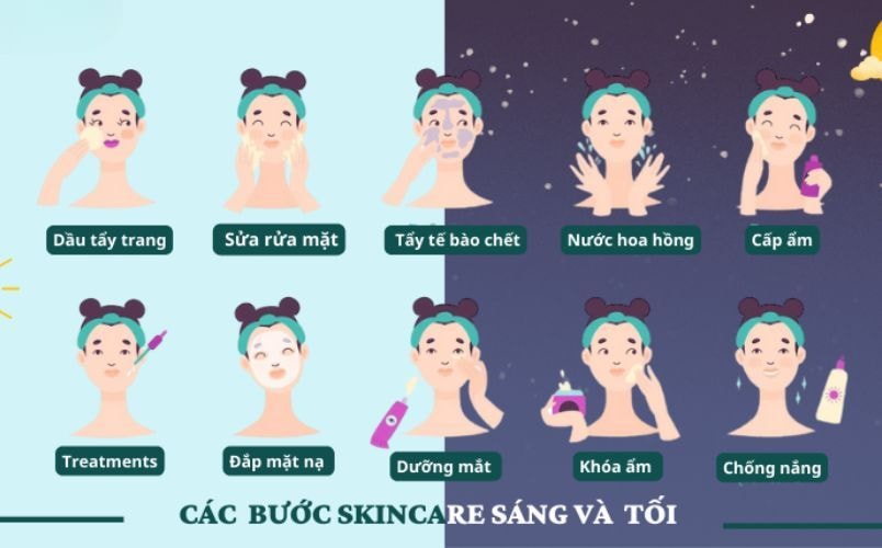 chu-trinh-skincare-toi-gian-cho-nguoi-ban-ron-1-jpg-1704354674-04012024145114.jpg